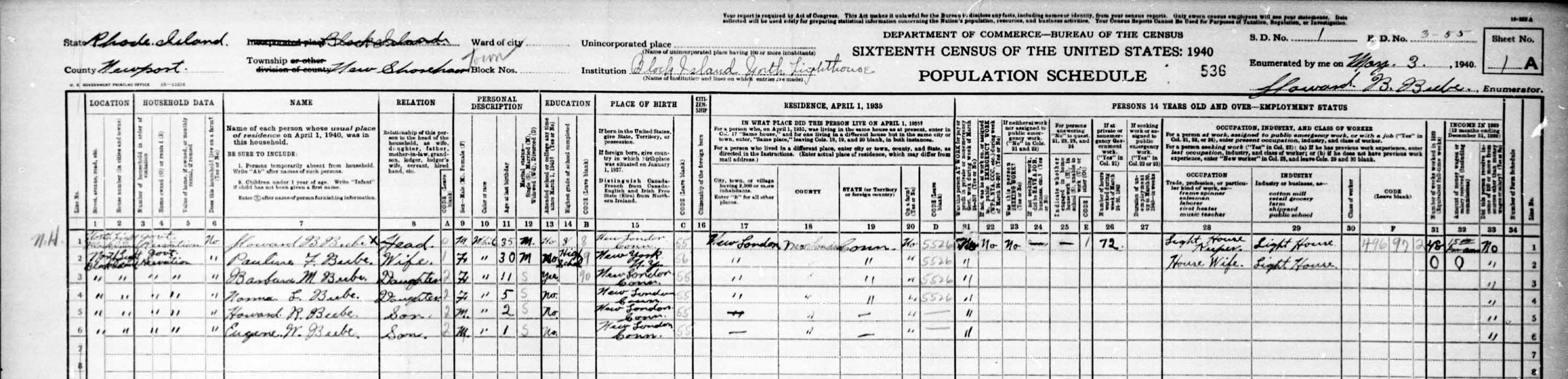 Block Island North Lighthouse 1940 Census