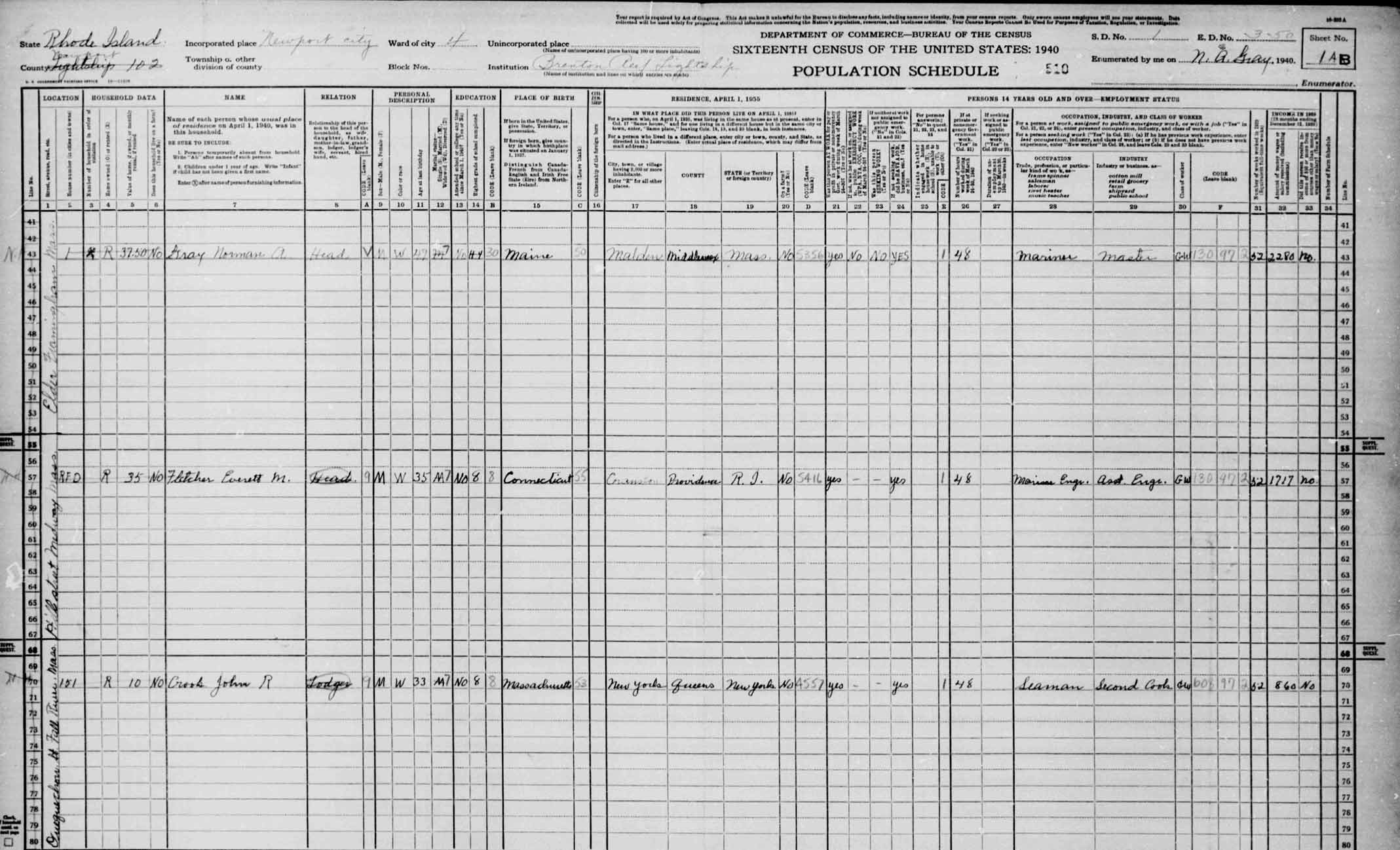 Brenton Reef Lightship 1940 Census