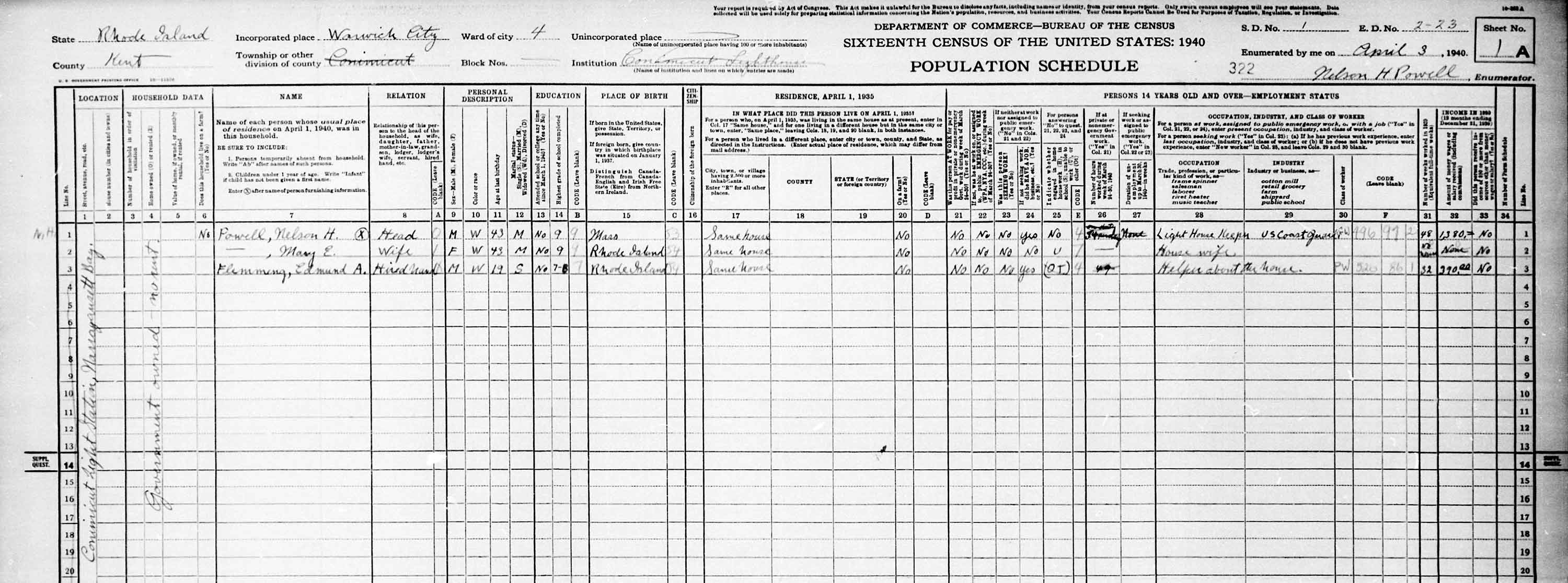 Conimicut Lighthouse 1940 Census