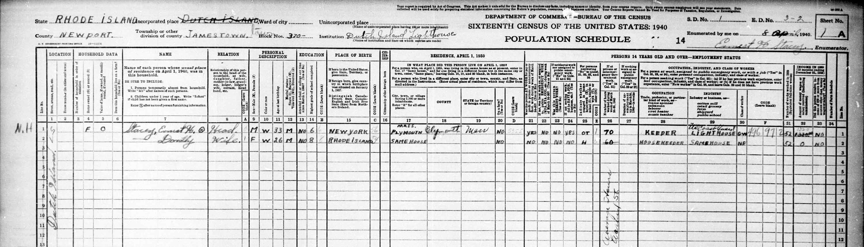 Dutch Island Lighthouse 1940 Census