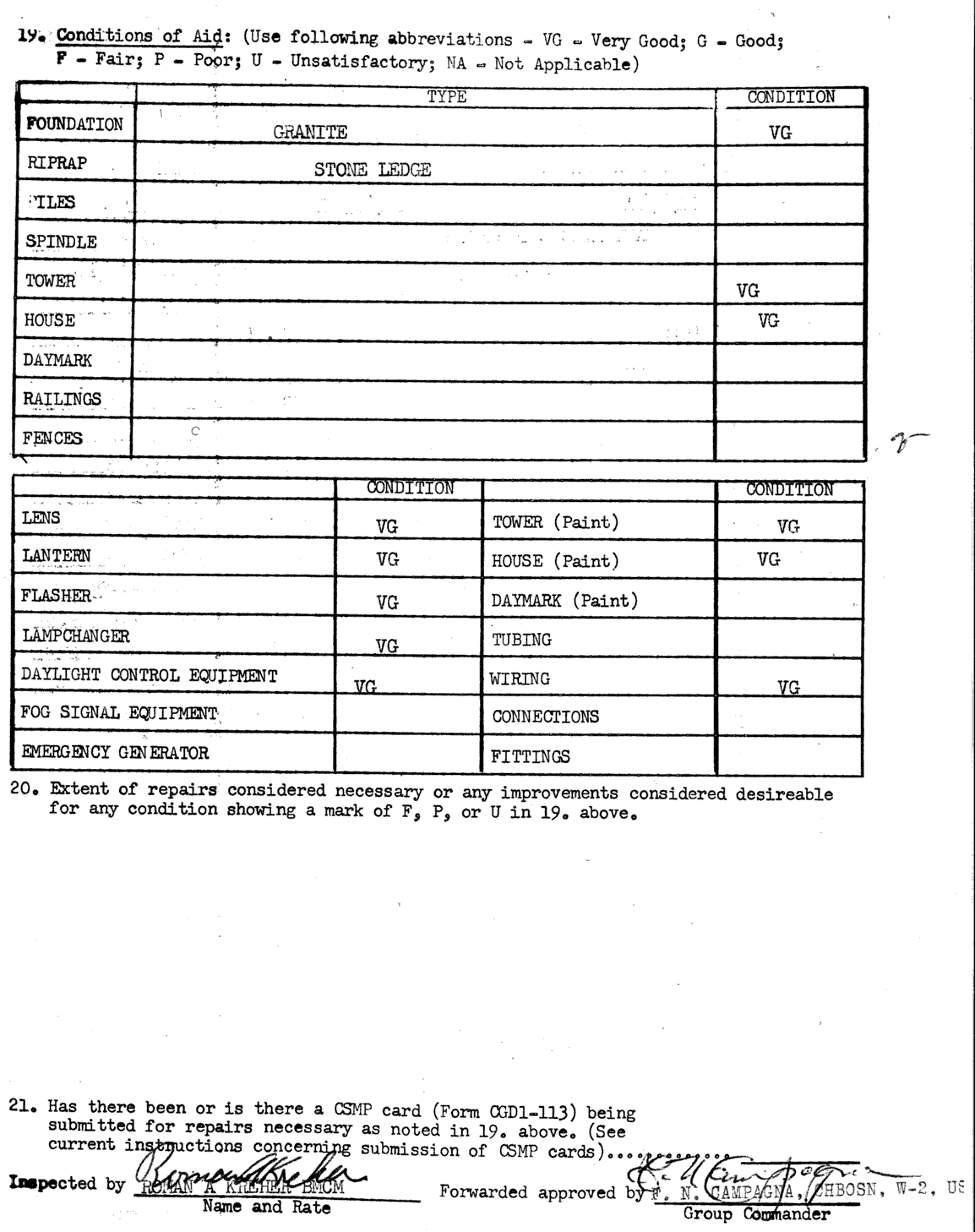 Fuller Rock Light - Semiannual Inspection Report of Minor Aid to Navigation 8/11/61