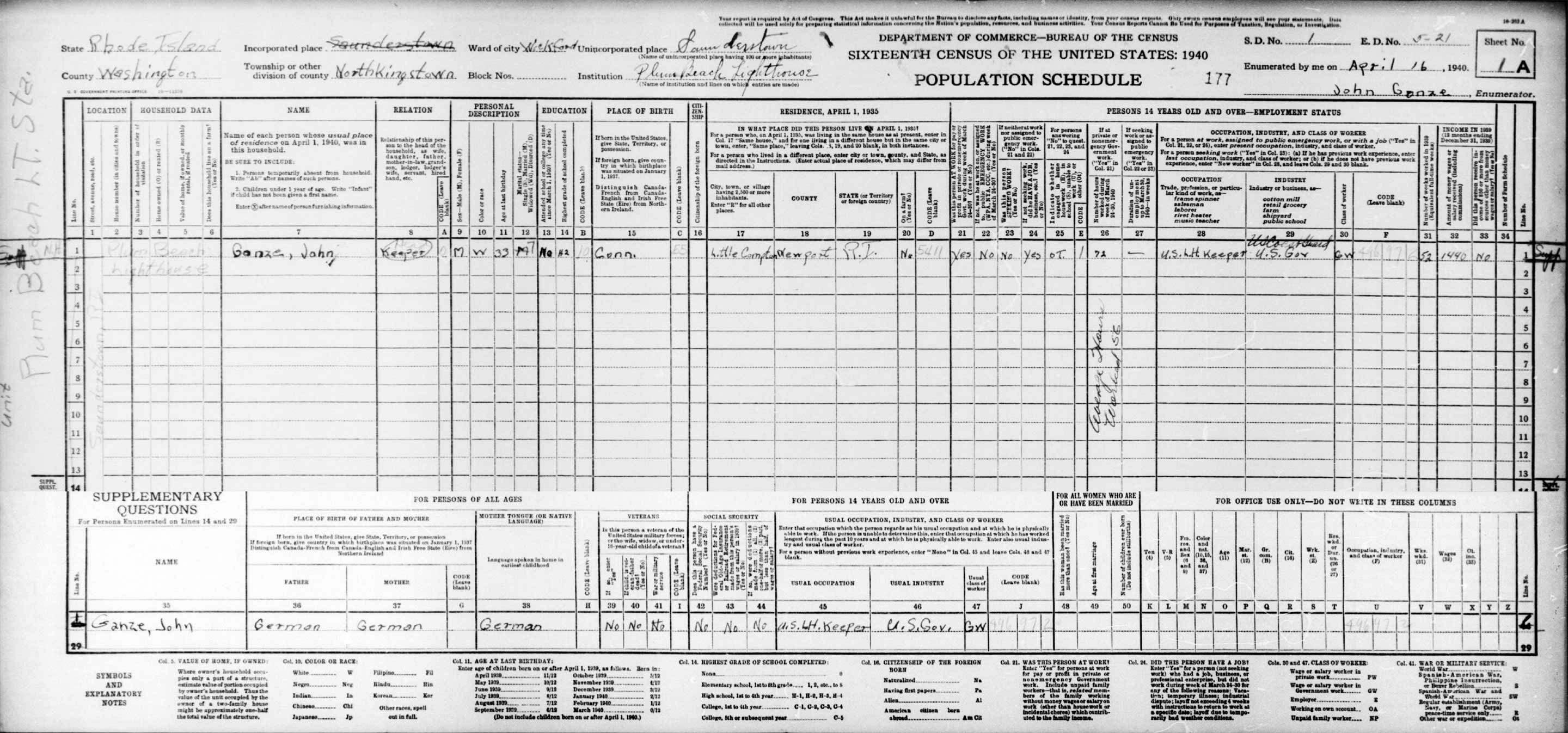 Plum Beach Lighthouse 1940 Census