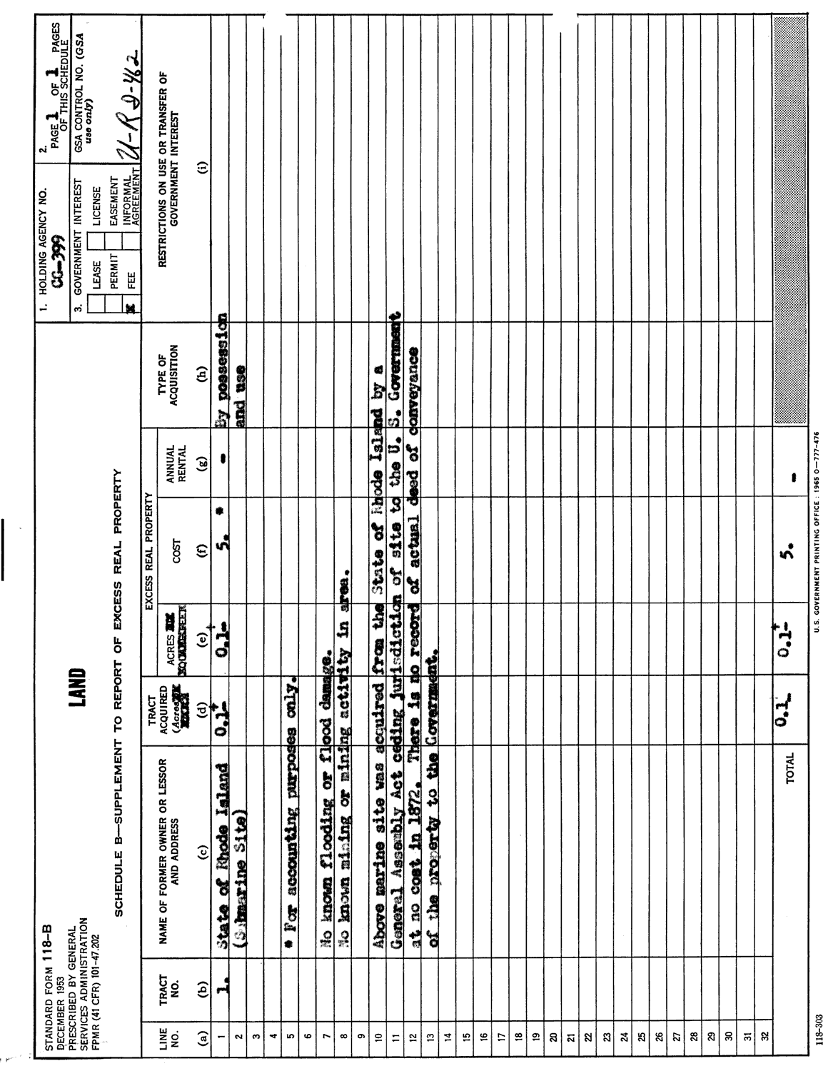 Sabin Point Light - Form 1432 - Derermination of Surplus