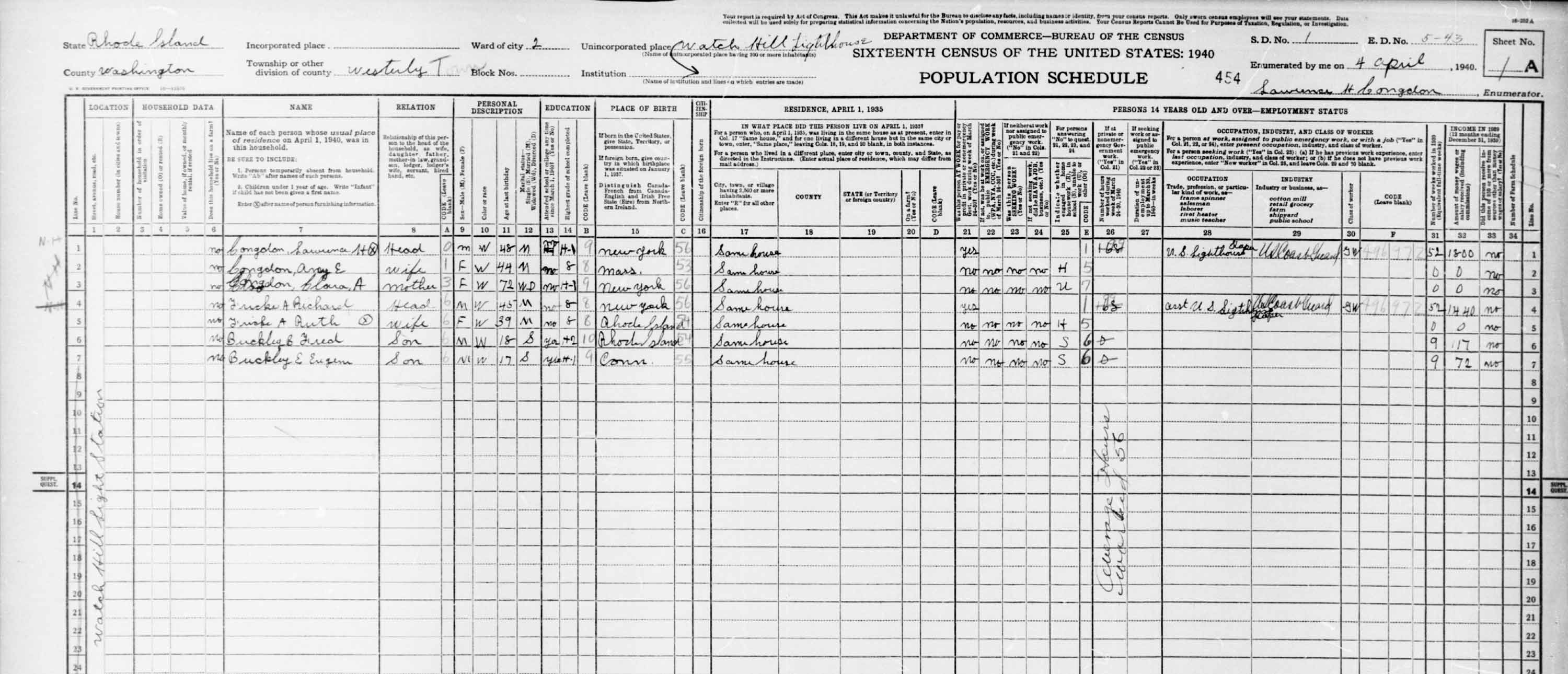 Watch Hill Lighthouse 1940 Census