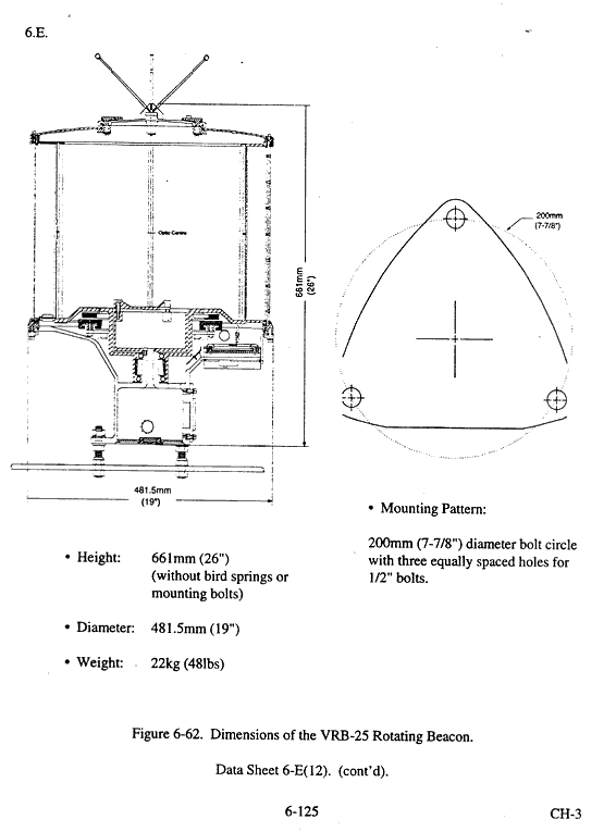 VBR-25 