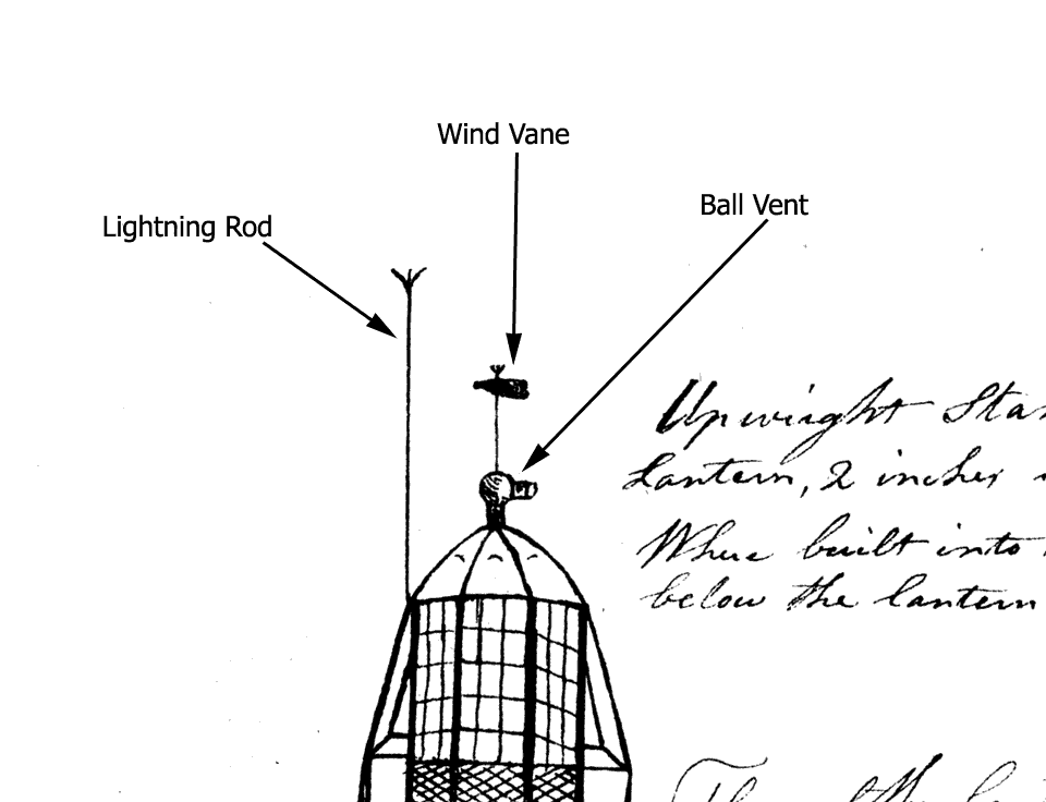 Top of Lantern in David Melville's Plan of the 1754 Beavertail Lighthouse
