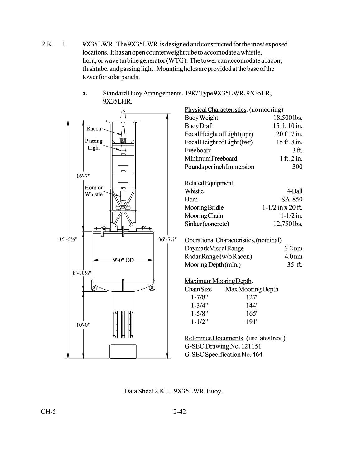 Narragansett Bay Entrance Lighted Whistle Bouy NB Data Sheet