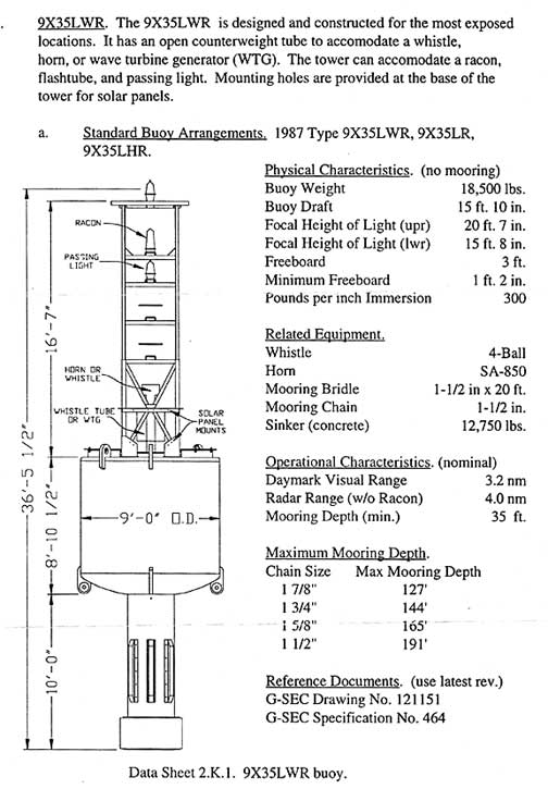 Narragansett Bay Entrance Lighted Whistle Bouy NB Data Sheet