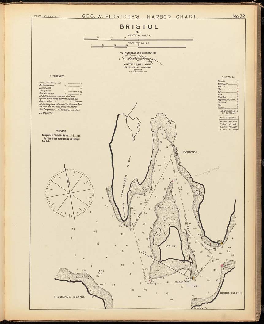 Chart of Bristol, Rhode Island - 1901.