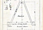 Castle Hill Fog Bell Supporting Brackets Vertical View - 1895
