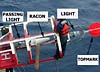 Equipment on a 9X35LWR Buoy